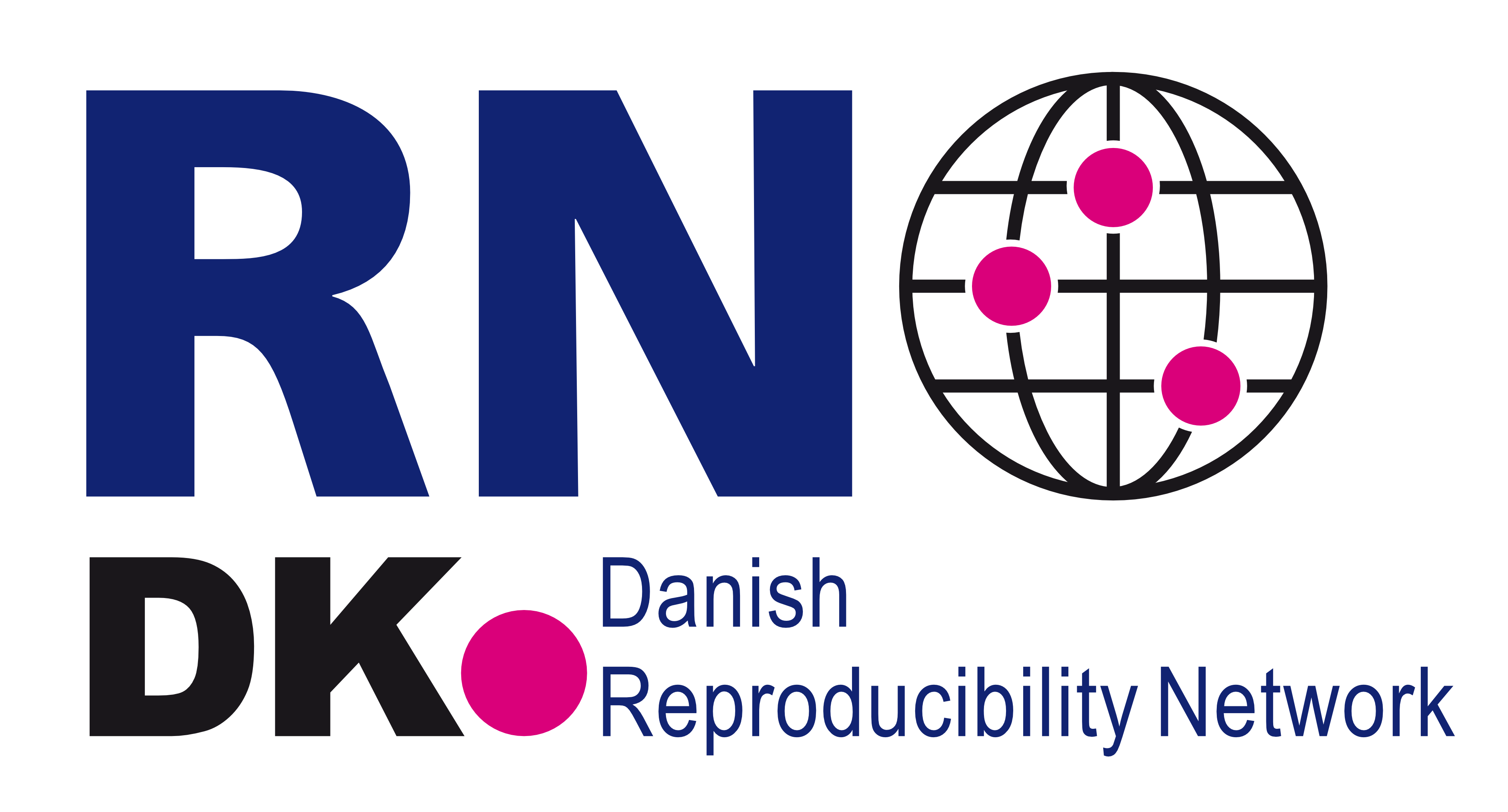 Danish Reproducibility Network